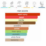 TOM FORD Noir Extreme Eau de Parfum 100 ml