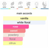 Dior Hypnotic Poison Eau de Parfum 100 ml